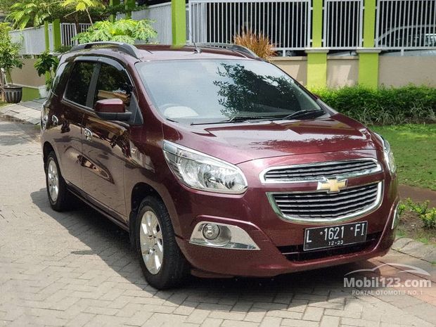 Mobil Spin Indonesia Mobil Spin Indonesia
