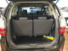 2020 Toyota Avanza 1.5 Veloz MPV