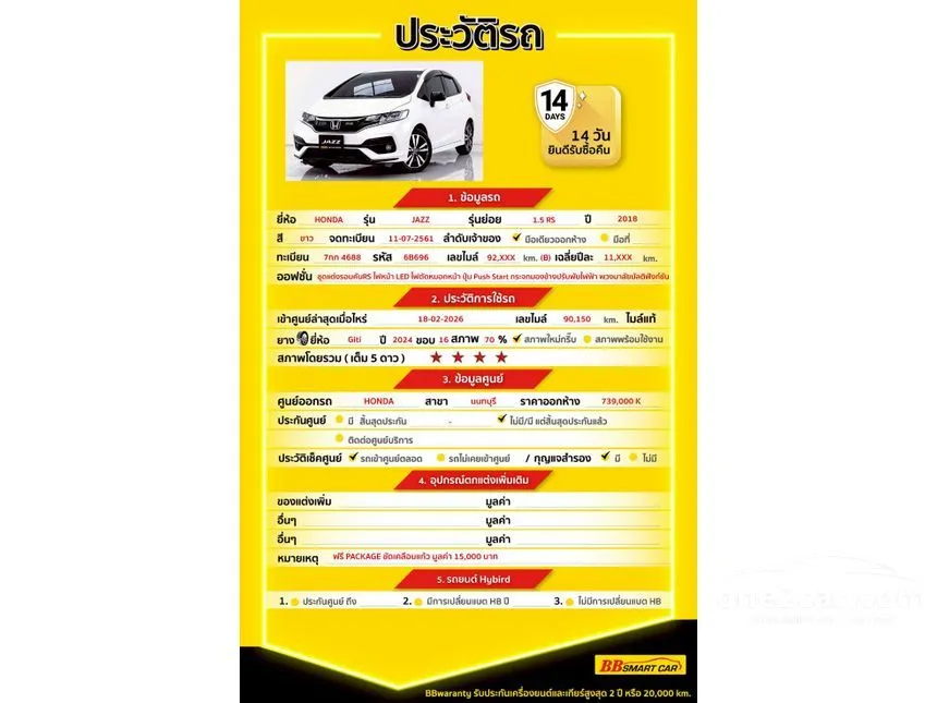 2018 Honda JAZZ RS Hatchback