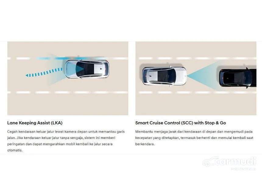 2024 Hyundai Kona Electric Standard Range Style Wagon