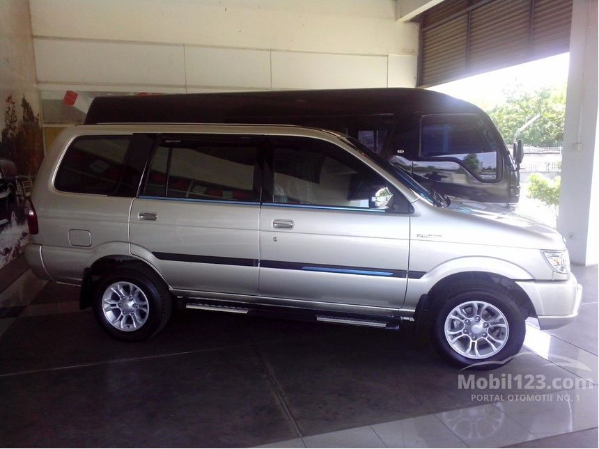 Jual Mobil Isuzu Panther 2017 Ls 2 5 Di Dki Jakarta Manual Suv