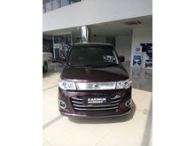 2017 Suzuki Karimun Wagon R 998 GS Wagon R Hatchback
