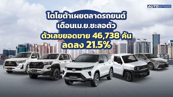 โตโยต้าเผยตลาดรถยนต์เดือนเมษาชะลอตัว ยอดขาย 46,738 คัน ลดลง 21.5%