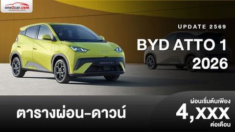 ตารางผ่อน BYD ATTO 1 2026 รถยนต์ไฟฟ้า Urban Hatchback ขนาดกะทัดรัด 