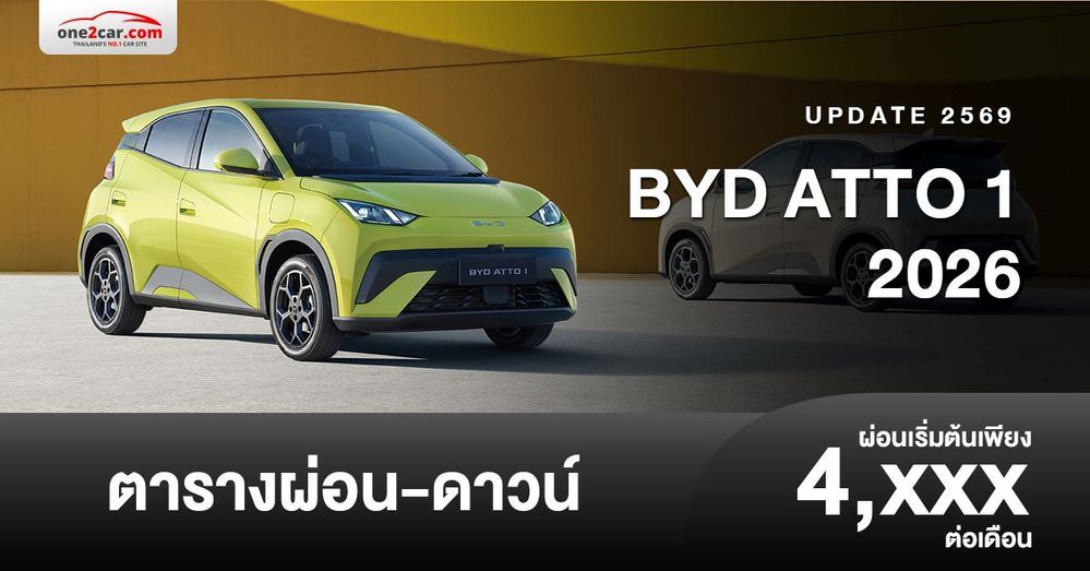 ตารางผ่อน BYD ATTO 1 2026 รถยนต์ไฟฟ้า Urban Hatchback ขนาดกะทัดรัด