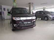 SUZUKI WAGON R TERMURAH DP DAN ANGSURANNYA