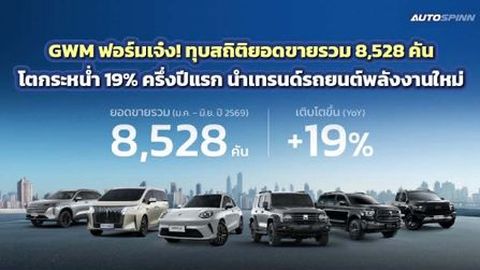 GWM ครึ่งปีแรกโตแรง 19% ครึ่งปีหลัง เตรียมส่งทัพรถใหม่บุกเมืองไทยอีก 3 รุ่น