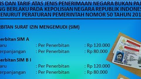 Ini Syarat dan Tarif Resmi Pembuatan SIM