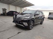 2018 Daihatsu Terios 1.5 R SUV