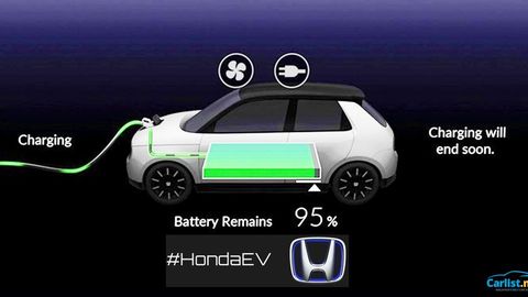 Geneva 2019: Honda Compact EV Teased, Retain Plenty Of Concept Designs