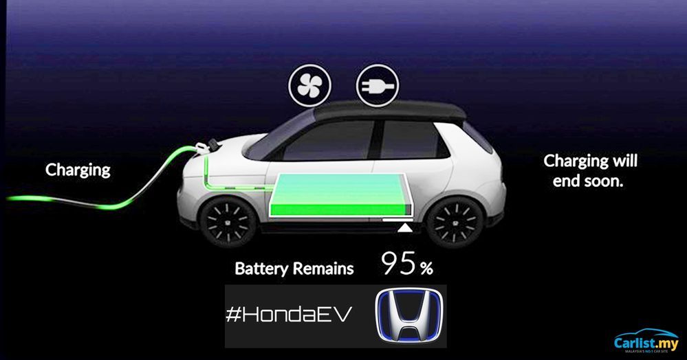 Geneva 2019: Honda Compact EV Teased, Retain Plenty Of Concept Designs
