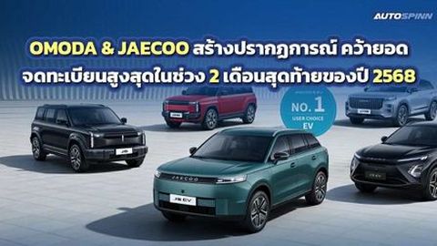 OMODA & JAECOO คว้าอันดับ 1 แบรนด์รถไฟฟ้ายอดจดทะเบียนสูงสุดในช่วง 2 เดือนสุดท้ายของปี 2568
