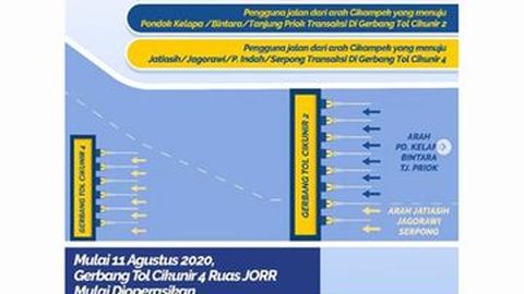 Gerbang Tol Cikunir 4 Siap Beroperasi, Jangan Salah Masuk