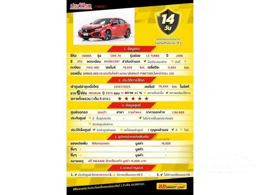 2018 Honda CIVIC Turbo Hatchback