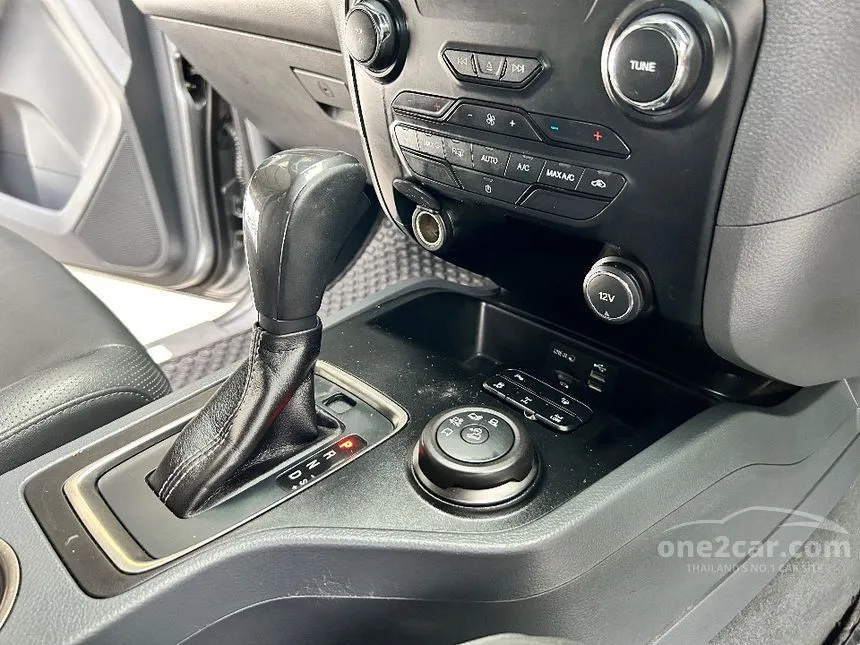 2016 Ford EVEREST Titanium+ SUV