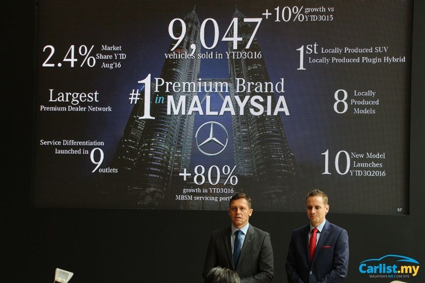 Mercedes-Benz Stays Top In Premium Segment - Record Q3 