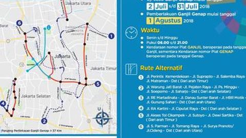 Aturan Ganjil-Genap di Jakarta Diperluas Mulai 1 Agustus Karena Asian Games