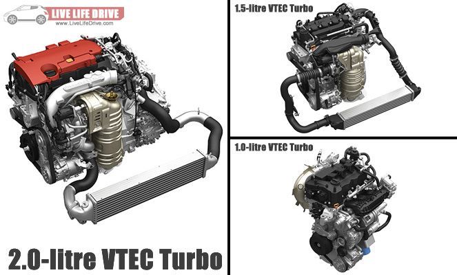 Menanti Mesin Baru dari Honda