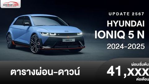 ตารางผ่อน Hyundai IONIQ 5 N 2024-2025 รุ่นล่าสุด
