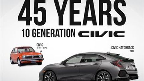 ชมความเปลี่ยนแปลงของ HONDA Civic ทั้ง 10 รุ่น พร้อมเผยโฉมรุ่นล่าสุด Civic Hatchback