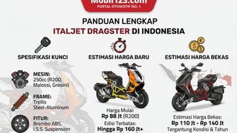Review Lengkap Motor Italjet Dragster: Harga Baru, Bekas, Skema Kredit, dan Komparasinya di Indonesia