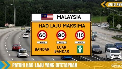 Had Laju Jalan Raya/ Lebuh Raya Di Malaysia