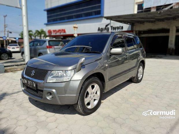 Panduan Lengkap: Cara Beli Suzuki Grand Vitara Online Langsung dari Website Resmi