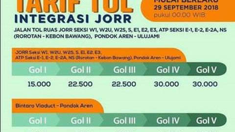 Tarif Tol JORR Naik Rp 15 Ribu Mulai 29 September 2018