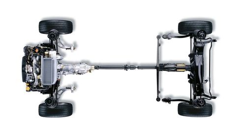What Is FWD, RWD, AWD and 4x4