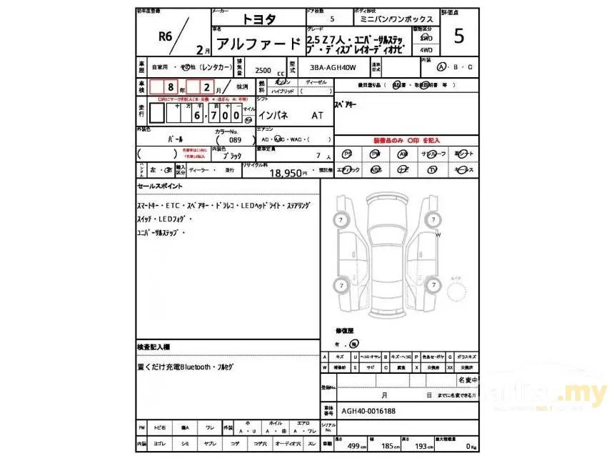 2024 Toyota Alphard Z 7-Seater MPV