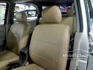 2013 Daihatsu Terios 1.5 TX SUV