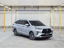 2022 Toyota Veloz 1.5 (Non Premium Color) MPV