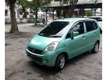 2008 Suzuki Karimun 1.1 Estilo Hatchback plat AG Denie Anie sekoto kediri jatim