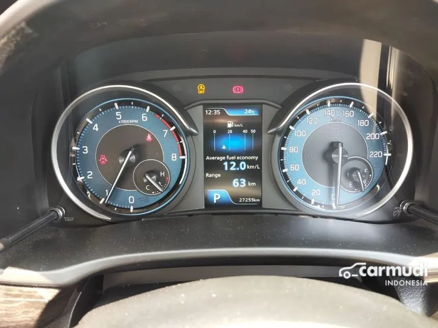 2022 Suzuki Ertiga GX MPV