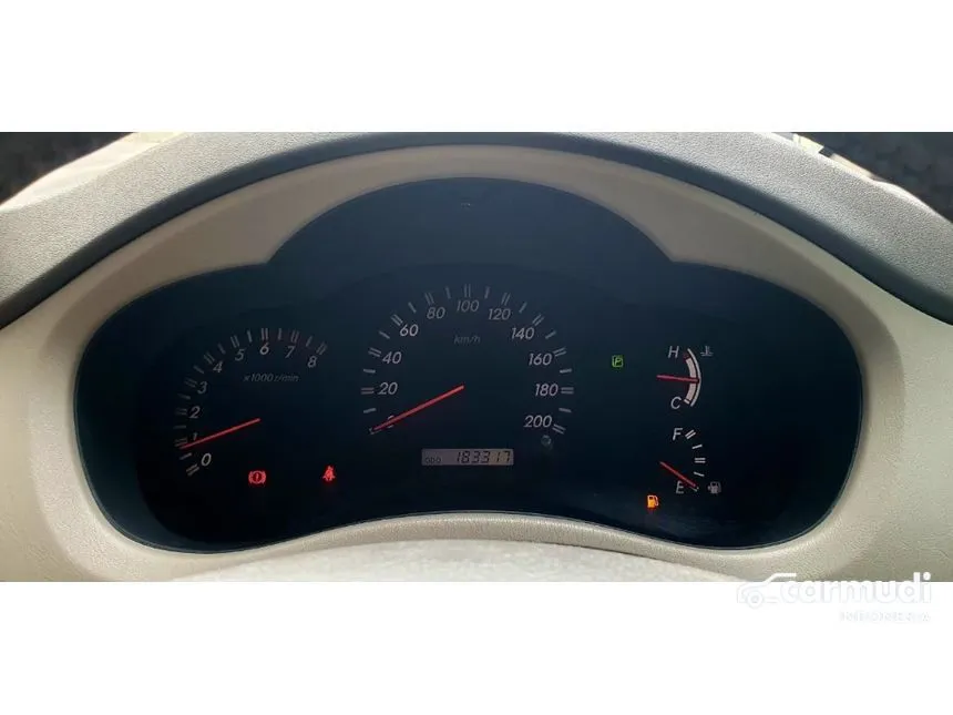 2010 Toyota Kijang Innova V Luxury MPV